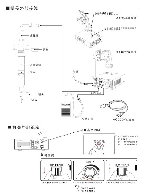 CM-1000自動圓形機全新升級成功