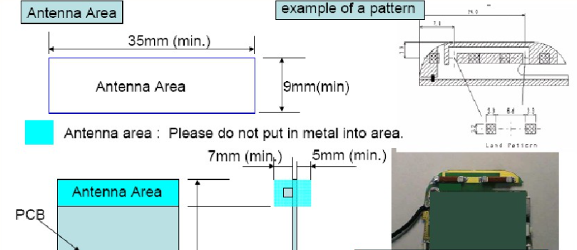 手機(jī)天線自動(dòng)點(diǎn)膠機(jī)應(yīng)用案例 手機(jī)天線自動(dòng)點(diǎn)膠機(jī)應(yīng)用案例