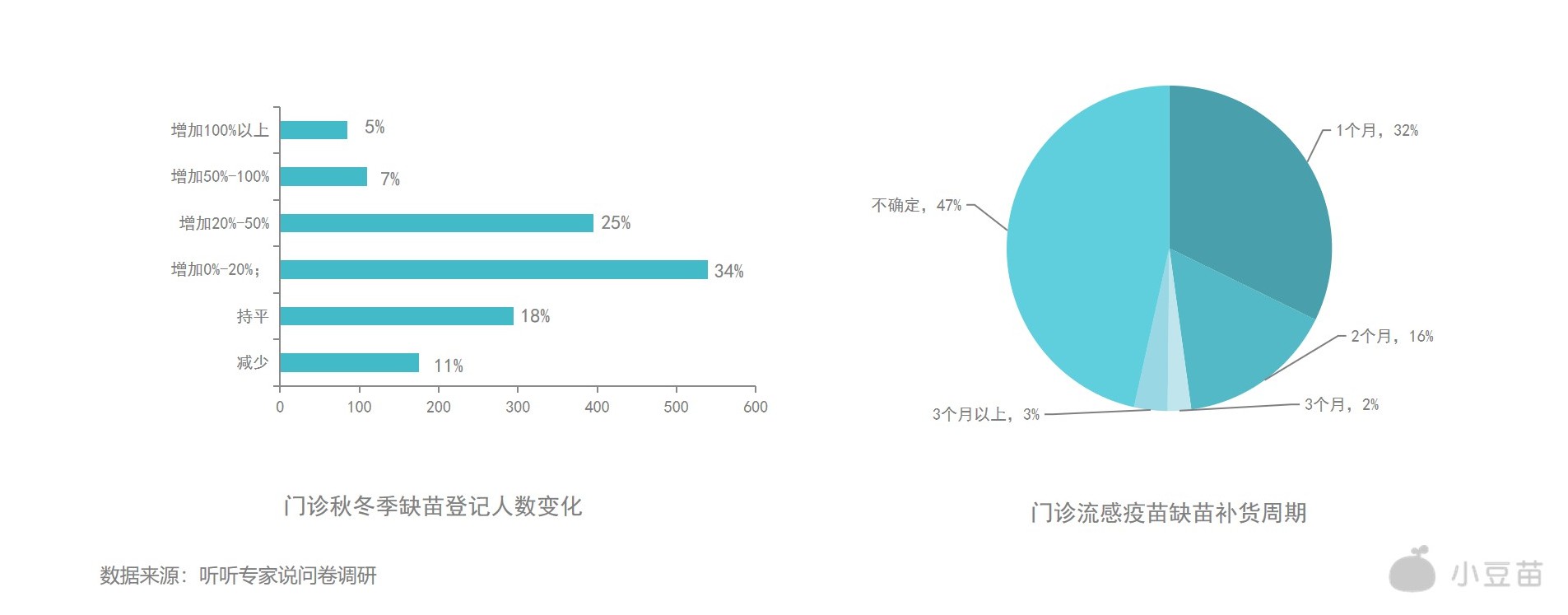 1606301541490.jpg 幻燈片32.jpg